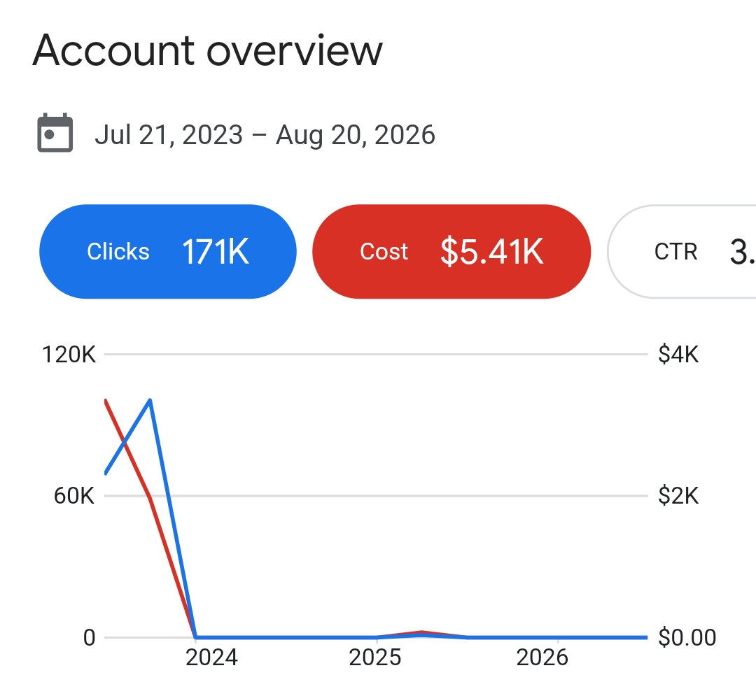 Screenshot_20260820_172404_Google Ads
